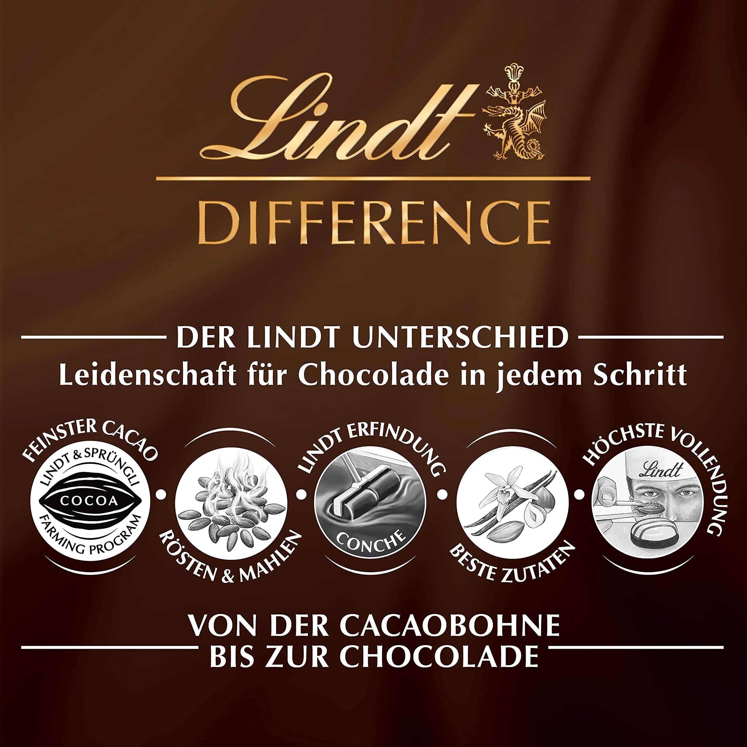 Lindt Schokolade Hasen-Nest Geschenk | 280 g - Image 5