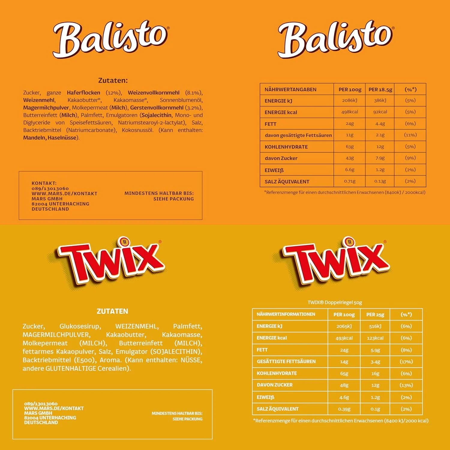 Mars, Snickers, Balisto & mehr Mixed Schokoriegel Box 72 Riegel (1 x 3.8kg) - Image 5