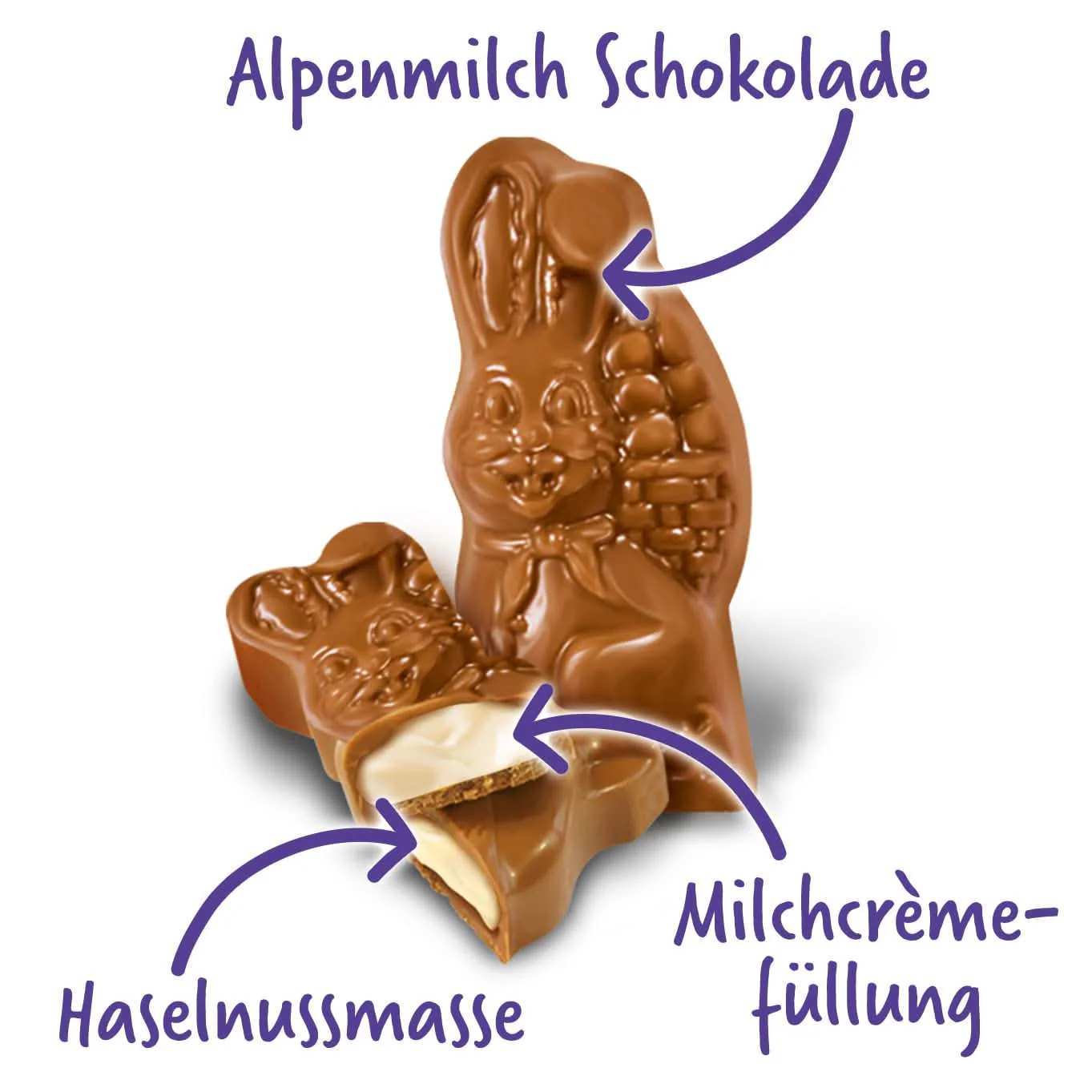 Milka Mini Schmunzelhase 120g - Image 3