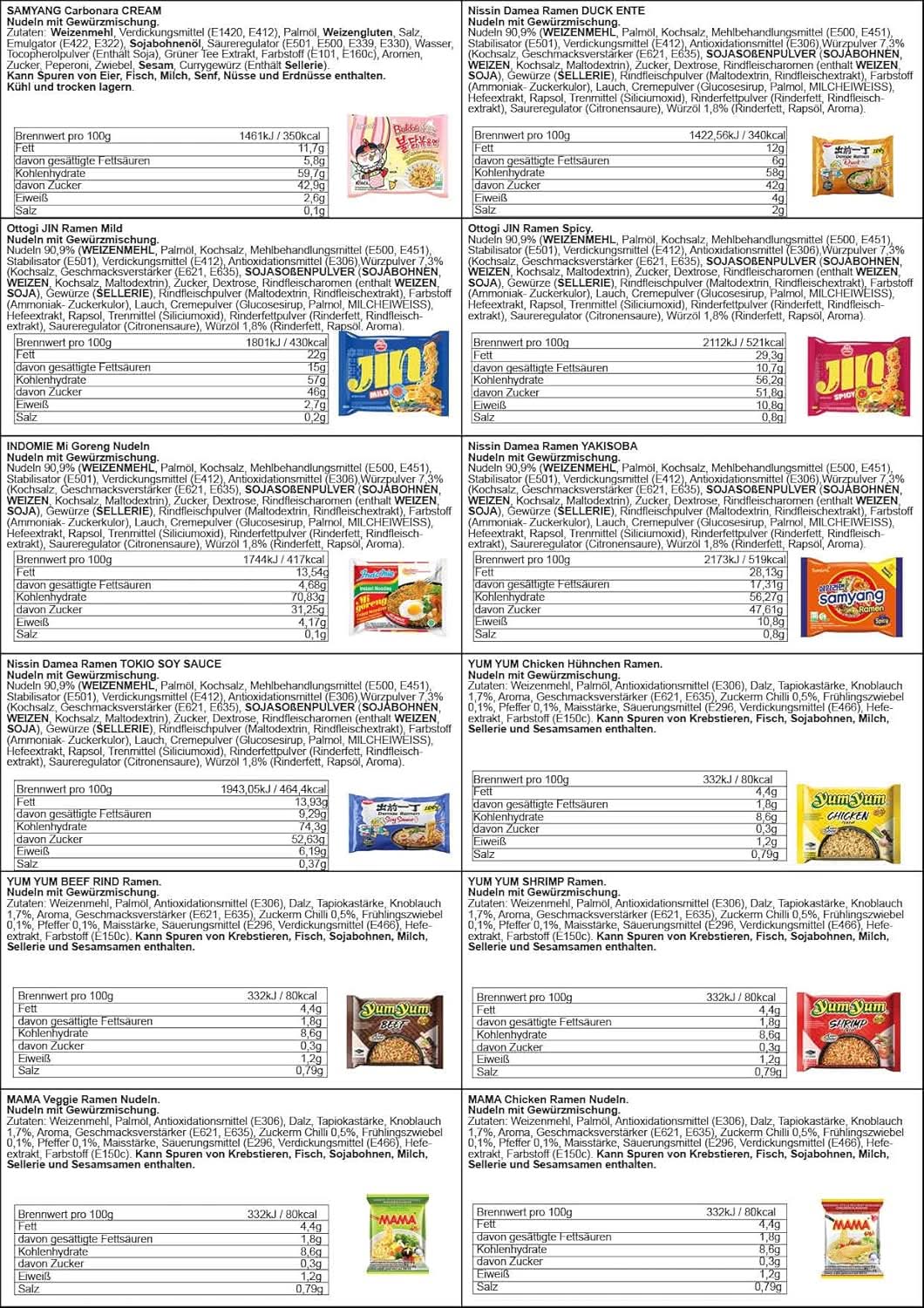 Ramen XXL Adventskalender - 24 köstliche Instant-Nudeln - Image 6