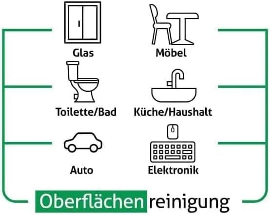 Sleepy Easy Clean Oberflächenreinigungstuch, weißer Essig, Backpulver und weißer Seifenduft hinzugefügt, 600 Stück (6 Packungen mit 100) - Image 4